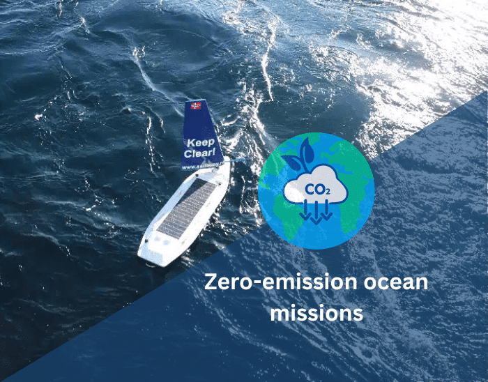 Sailbuoy's Global Impact: A Year of Ocean Science Without Emission
